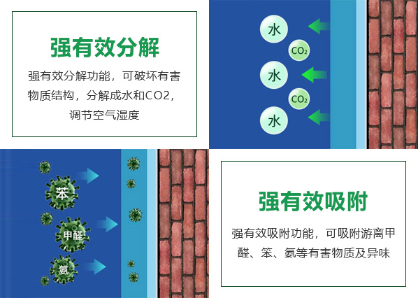 环保认证_家装产品系统_产品效劳_Z6尊龙凯时漆官方网站
