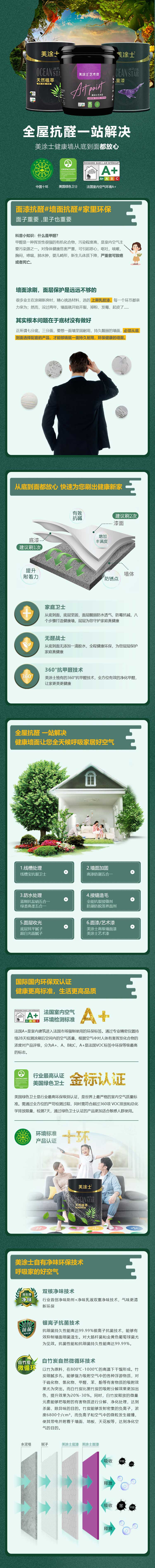 全屋抗醛_家装产品系统_产品效劳_Z6尊龙凯时漆官方网站