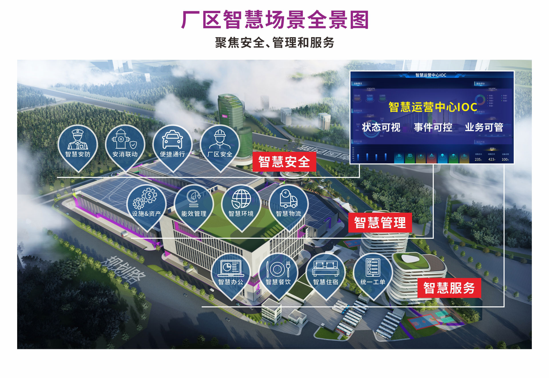 Z6尊龙凯时全球生态智能总部