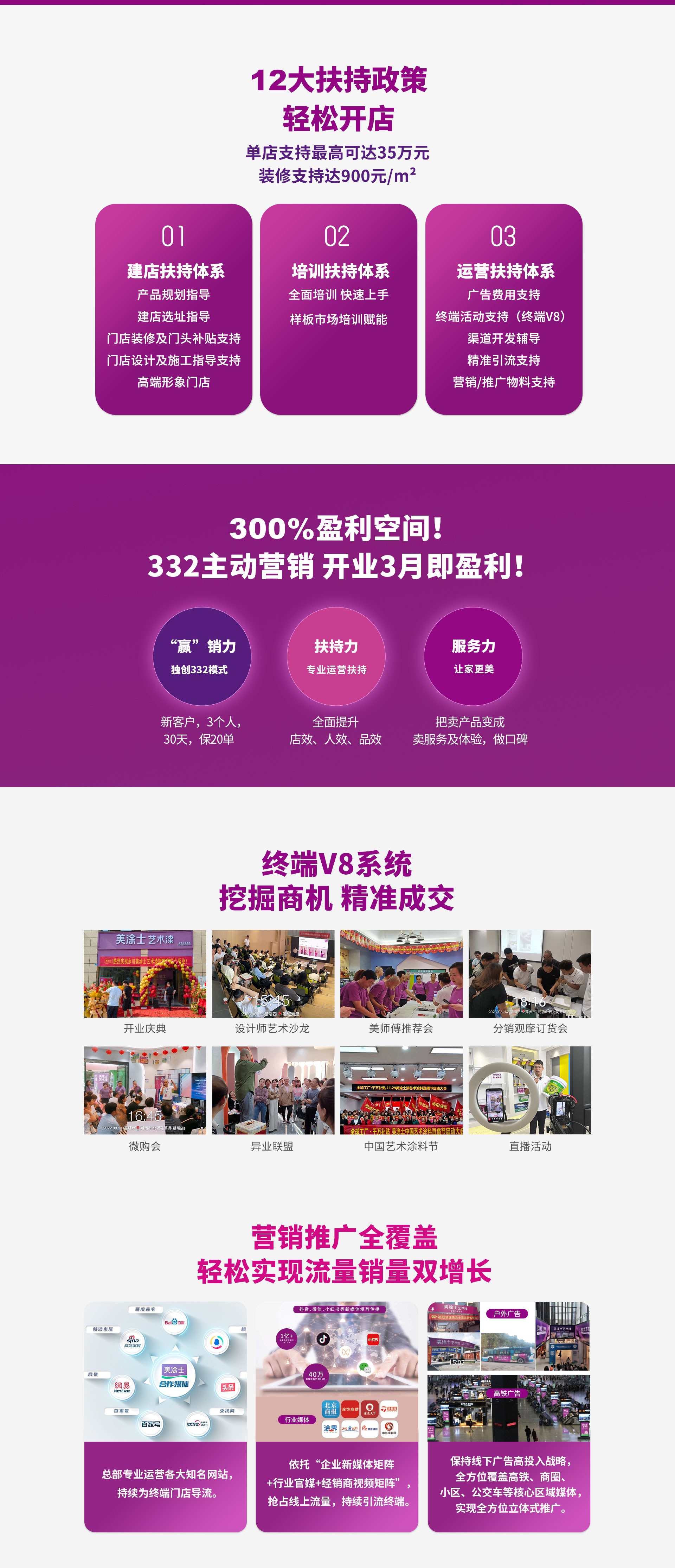Z6尊龙凯时漆署理加盟