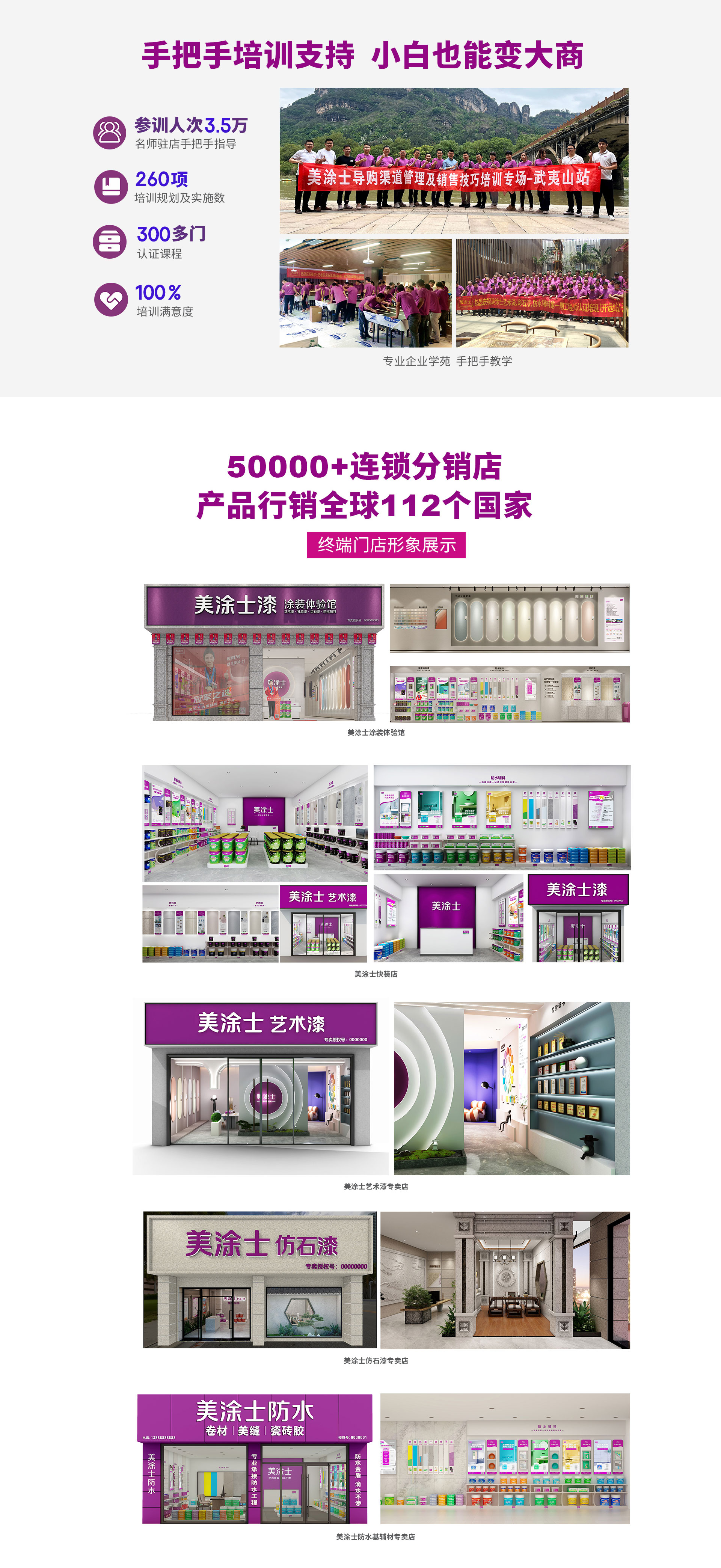 Z6尊龙凯时漆署理加盟