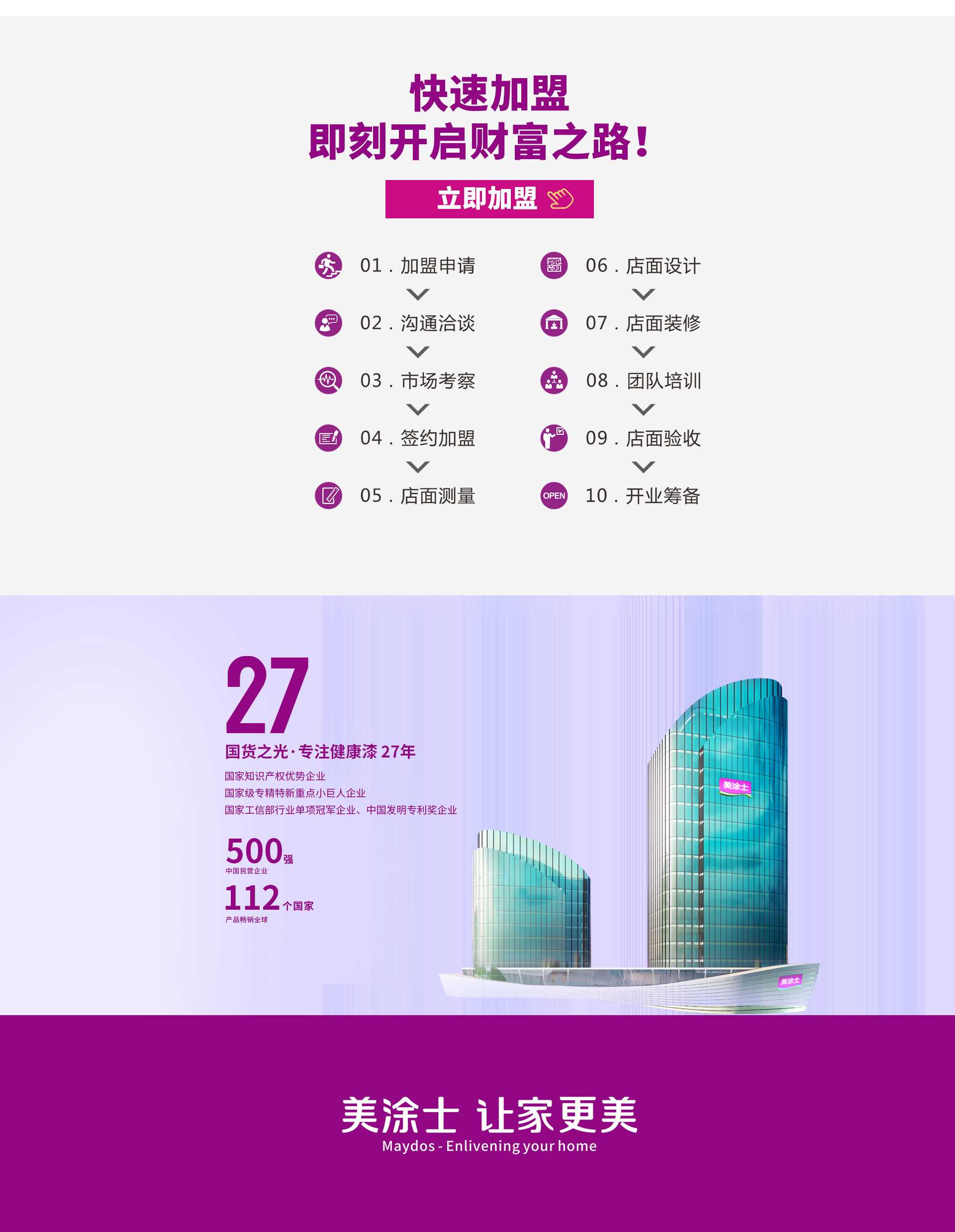 Z6尊龙凯时漆署理加盟